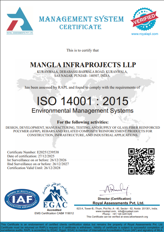 Mangla Infraprojects LLP