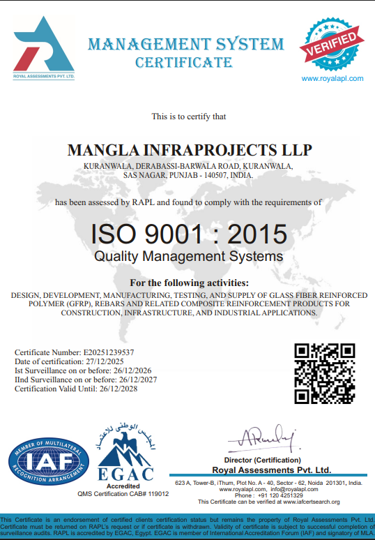 Mangla Infraprojects LLP